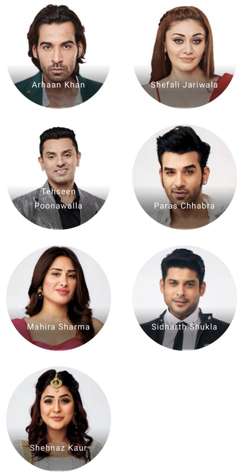 Bigg Boss 13 Voting Trends November - Siddharth Shukla is safe but Shehnaz and others are in of elimination this week! - TheNewsCrunch