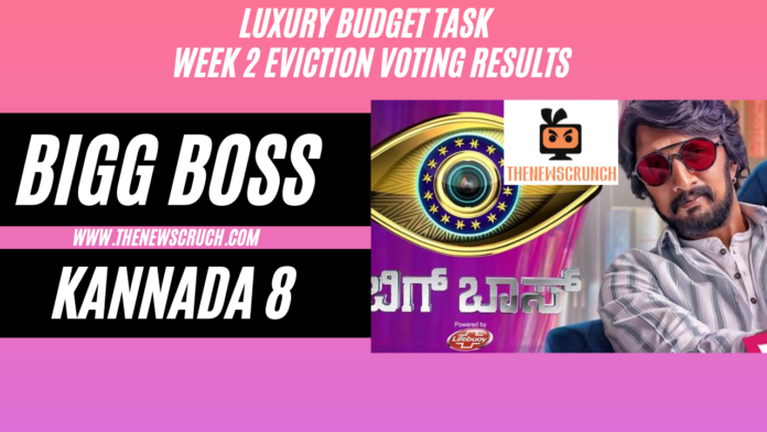 bigg boss kannada 8 vote results week 2