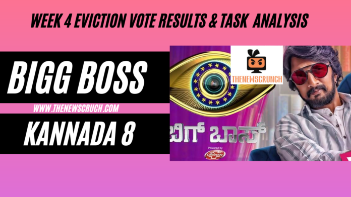bigg boss kannada 8 vote results week 4 elimination