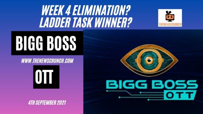 bigg boss ott 3rd eviction voting results