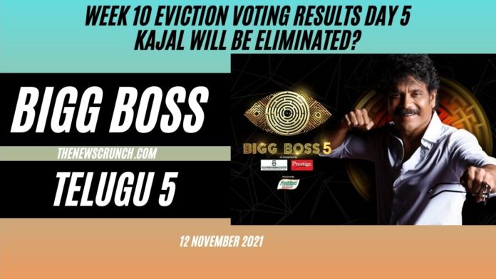 bigg boss 5 telugu voting results week 10 12th november