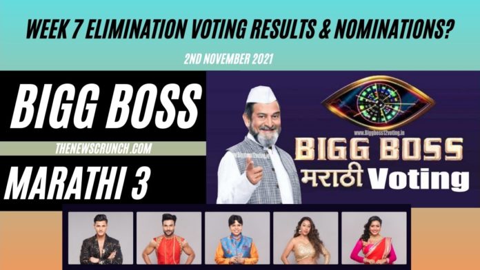 bigg boss marathi season 3 online voting results week 7 elimination