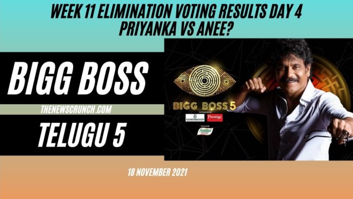 bigg boss 5 telugu online voting results week 11