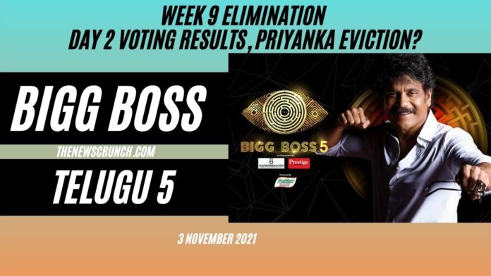 bigg boss 5 telugu online voting results week 9