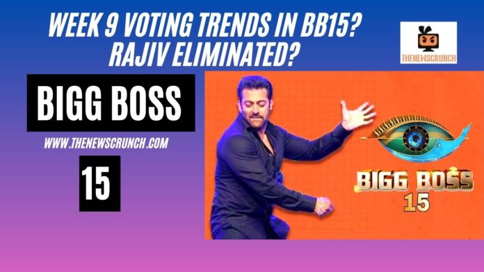 bigg boss 15 online voting trends today 1st december 2021 elimination
