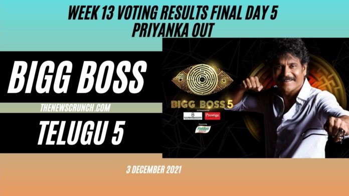 bigg boss 5 telugu voting 13th week 3rd december live results online