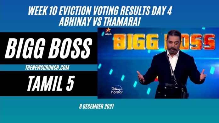 bigg boss 5 tamil voting results week 10 elimination
