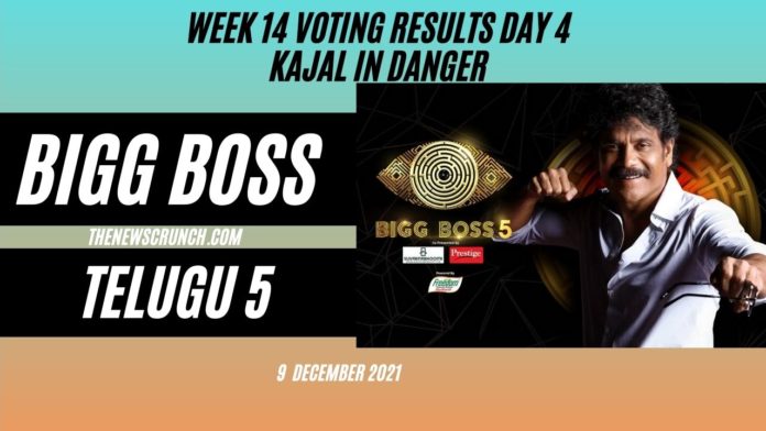 bigg boss 5 telugu voting results week 14 elimination