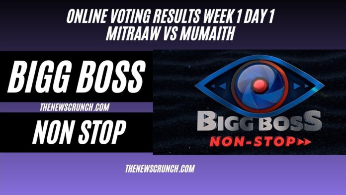 bigg boss non stop online voting results week 1 1st march