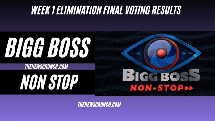 bigg boss nonstop elimination voting results week 1