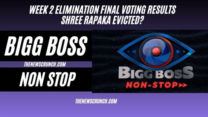 bigg boss non stop online voting results week 2 11th march
