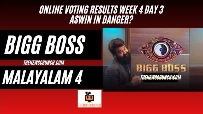 bigg boss malayalam 4 voting results 4th week 20th April