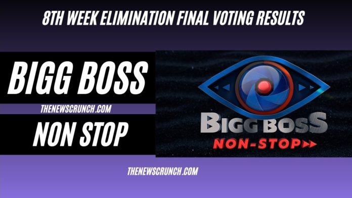 bigg boss non stop final voting results 8th week elimination