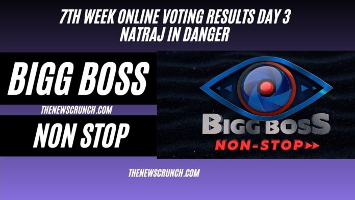 bigg boss non stop online voting results week 7 13th april