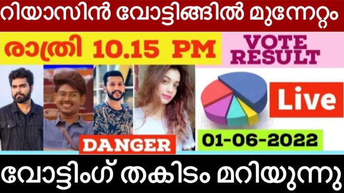 Bigg Boss Malayalam 4 Vote week 11