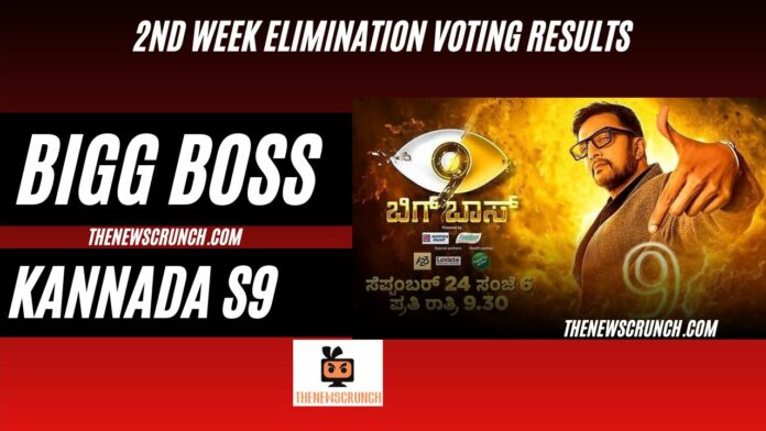 bigg boss kannada season 9 voting results 2nd week elimination