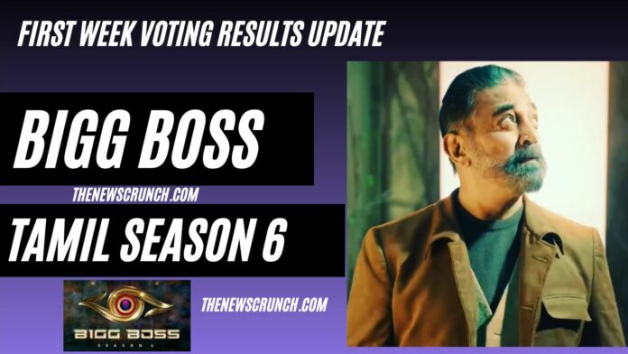 bigg boss tamil season 6 voting results 20th october